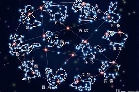 6.15星座|阳历6月15日是什么星座 公历6月15号出生星座查询